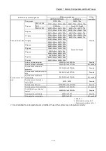 Предварительный просмотр 397 страницы Mitsubishi MELSEC-Q QD77MS User Manual