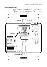 Предварительный просмотр 399 страницы Mitsubishi MELSEC-Q QD77MS User Manual