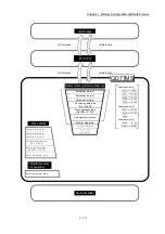 Предварительный просмотр 404 страницы Mitsubishi MELSEC-Q QD77MS User Manual