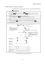 Предварительный просмотр 420 страницы Mitsubishi MELSEC-Q QD77MS User Manual