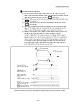 Предварительный просмотр 421 страницы Mitsubishi MELSEC-Q QD77MS User Manual