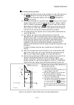 Предварительный просмотр 423 страницы Mitsubishi MELSEC-Q QD77MS User Manual