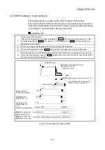 Предварительный просмотр 424 страницы Mitsubishi MELSEC-Q QD77MS User Manual