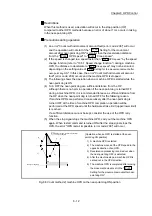 Предварительный просмотр 425 страницы Mitsubishi MELSEC-Q QD77MS User Manual