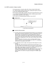 Предварительный просмотр 426 страницы Mitsubishi MELSEC-Q QD77MS User Manual