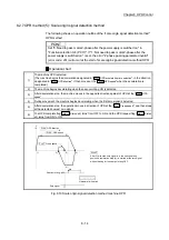 Предварительный просмотр 427 страницы Mitsubishi MELSEC-Q QD77MS User Manual