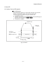 Предварительный просмотр 430 страницы Mitsubishi MELSEC-Q QD77MS User Manual