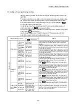 Предварительный просмотр 435 страницы Mitsubishi MELSEC-Q QD77MS User Manual