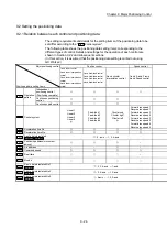 Предварительный просмотр 459 страницы Mitsubishi MELSEC-Q QD77MS User Manual