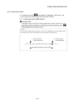 Предварительный просмотр 461 страницы Mitsubishi MELSEC-Q QD77MS User Manual