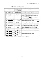 Предварительный просмотр 462 страницы Mitsubishi MELSEC-Q QD77MS User Manual