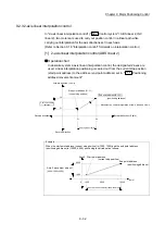 Предварительный просмотр 465 страницы Mitsubishi MELSEC-Q QD77MS User Manual