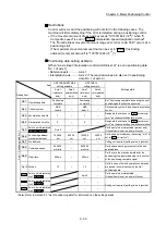 Предварительный просмотр 466 страницы Mitsubishi MELSEC-Q QD77MS User Manual