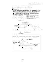 Предварительный просмотр 468 страницы Mitsubishi MELSEC-Q QD77MS User Manual