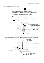 Предварительный просмотр 471 страницы Mitsubishi MELSEC-Q QD77MS User Manual