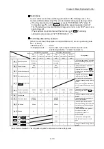 Предварительный просмотр 472 страницы Mitsubishi MELSEC-Q QD77MS User Manual