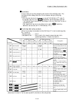 Предварительный просмотр 475 страницы Mitsubishi MELSEC-Q QD77MS User Manual