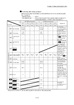 Предварительный просмотр 478 страницы Mitsubishi MELSEC-Q QD77MS User Manual