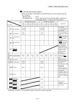 Предварительный просмотр 480 страницы Mitsubishi MELSEC-Q QD77MS User Manual