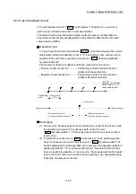 Предварительный просмотр 482 страницы Mitsubishi MELSEC-Q QD77MS User Manual