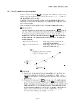 Предварительный просмотр 485 страницы Mitsubishi MELSEC-Q QD77MS User Manual