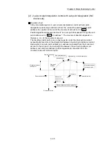 Предварительный просмотр 498 страницы Mitsubishi MELSEC-Q QD77MS User Manual