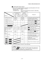 Предварительный просмотр 500 страницы Mitsubishi MELSEC-Q QD77MS User Manual