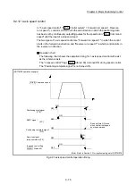 Предварительный просмотр 509 страницы Mitsubishi MELSEC-Q QD77MS User Manual