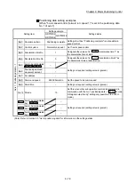 Предварительный просмотр 511 страницы Mitsubishi MELSEC-Q QD77MS User Manual