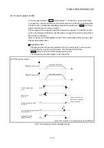 Предварительный просмотр 512 страницы Mitsubishi MELSEC-Q QD77MS User Manual