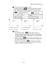 Предварительный просмотр 513 страницы Mitsubishi MELSEC-Q QD77MS User Manual