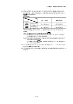 Предварительный просмотр 514 страницы Mitsubishi MELSEC-Q QD77MS User Manual