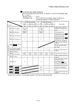 Предварительный просмотр 519 страницы Mitsubishi MELSEC-Q QD77MS User Manual