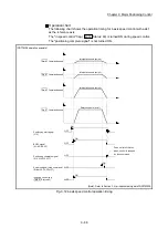 Предварительный просмотр 521 страницы Mitsubishi MELSEC-Q QD77MS User Manual