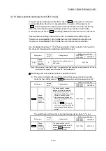 Предварительный просмотр 525 страницы Mitsubishi MELSEC-Q QD77MS User Manual