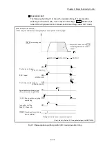 Предварительный просмотр 527 страницы Mitsubishi MELSEC-Q QD77MS User Manual