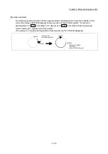 Предварительный просмотр 528 страницы Mitsubishi MELSEC-Q QD77MS User Manual