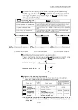 Предварительный просмотр 530 страницы Mitsubishi MELSEC-Q QD77MS User Manual