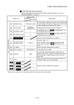 Предварительный просмотр 534 страницы Mitsubishi MELSEC-Q QD77MS User Manual