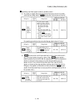 Предварительный просмотр 536 страницы Mitsubishi MELSEC-Q QD77MS User Manual