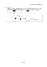 Предварительный просмотр 538 страницы Mitsubishi MELSEC-Q QD77MS User Manual