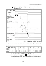 Предварительный просмотр 539 страницы Mitsubishi MELSEC-Q QD77MS User Manual