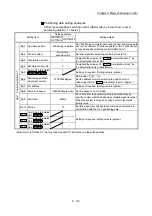 Предварительный просмотр 543 страницы Mitsubishi MELSEC-Q QD77MS User Manual