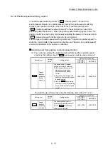 Предварительный просмотр 544 страницы Mitsubishi MELSEC-Q QD77MS User Manual