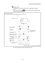 Предварительный просмотр 546 страницы Mitsubishi MELSEC-Q QD77MS User Manual