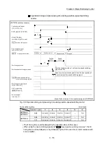 Предварительный просмотр 547 страницы Mitsubishi MELSEC-Q QD77MS User Manual