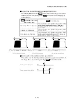 Предварительный просмотр 548 страницы Mitsubishi MELSEC-Q QD77MS User Manual