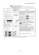 Предварительный просмотр 552 страницы Mitsubishi MELSEC-Q QD77MS User Manual