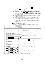 Предварительный просмотр 554 страницы Mitsubishi MELSEC-Q QD77MS User Manual