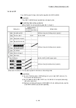 Предварительный просмотр 561 страницы Mitsubishi MELSEC-Q QD77MS User Manual